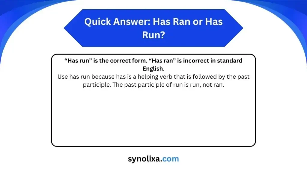 has ran or has run