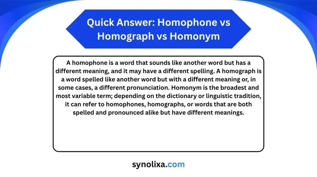 homophone vs homograph vs homonym